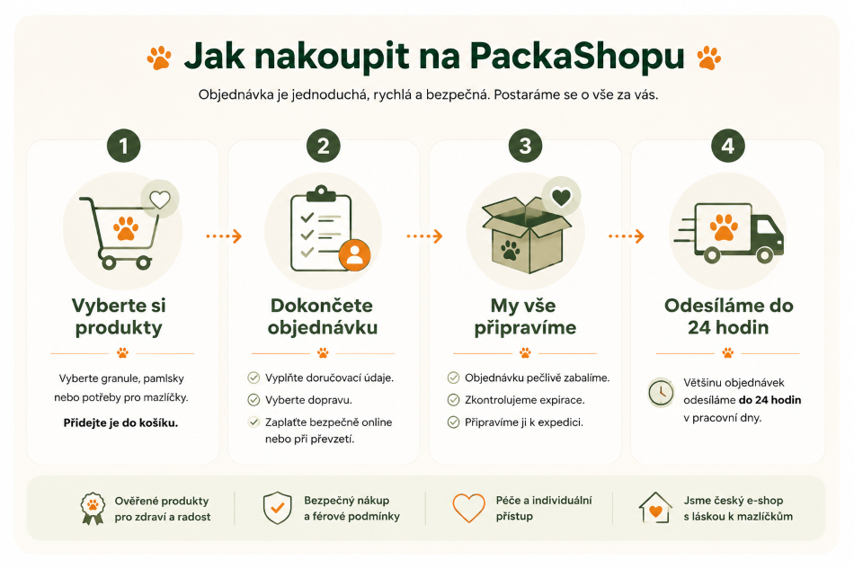 jak nakupovat na PackaShop